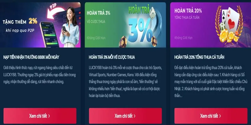 Hoàn trả cược thua SB88